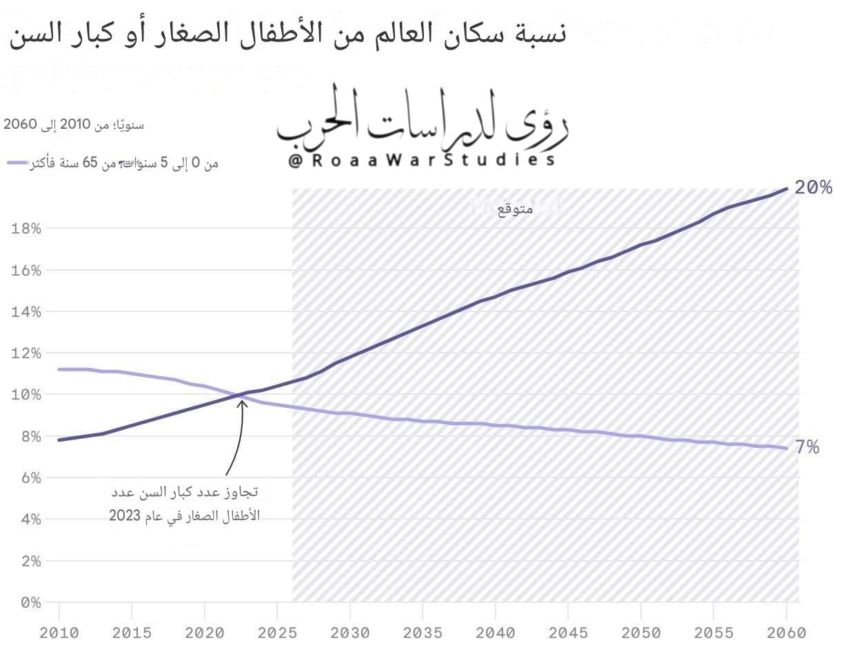 صورة الخبر