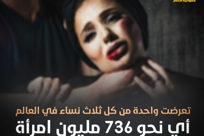 مجلس المرأة في حركة فتح بساحة غزة يطلق حملة إلكترونية لمكافحة العنف ضد المرأة