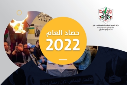 حصاد فعاليات تيار الإصلاح الديمقراطي في حركة فتح في بلجيكا عام 2022 