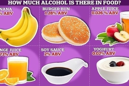أربع نصائح للتخلص من الدهون بوقت قياسي
