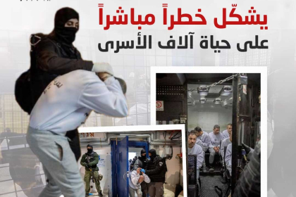 بالصور: تيار الإصلاح الديمقراطي يطلق حملة إلكترونية  رفضًا لمشروع قانون إعدام الأسرى الفلسطينيين في سجون الاحتلال