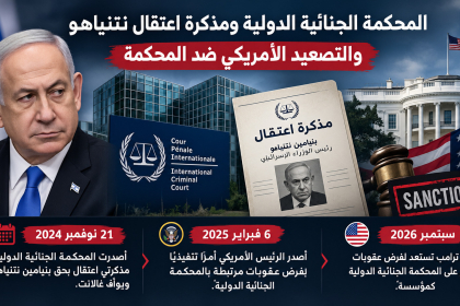 بسبب مذكرة اعتقال نتنياهو: إدارة ترامب تعتزم الإعلان عن عقوبات ضد المحكمة الجنائية الدولية