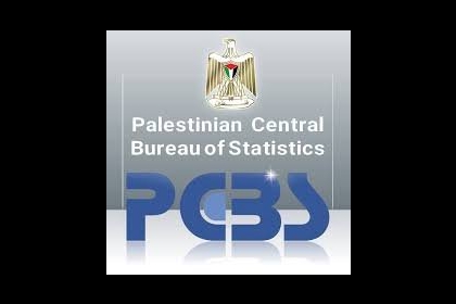 الاحصاء: ارتفاع حاد في الرقم القياسي لكميات "الإنتاج الصناعي" في فلسطين