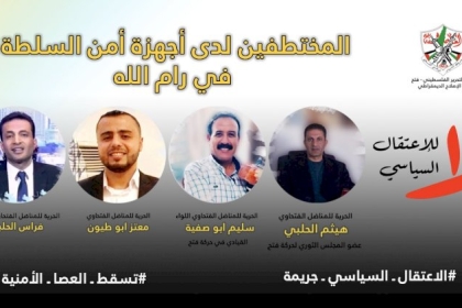 تقرير: الاعتقال السياسي جريمة سياسية أجهزة السلطة تعتقل أبناء فتح في الضفة الغربية