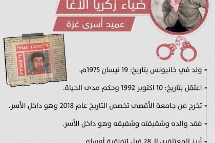 انفوجرافيك - الأسير ضياء الأغا عميد أسرى قطاع غزة