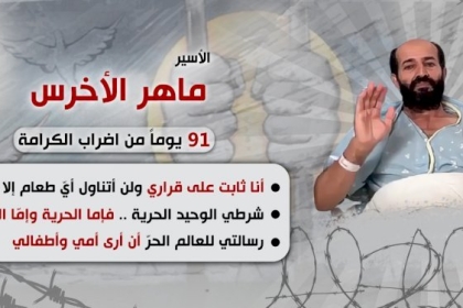 فصائل فلسطينية تبارك إنتصار الأسير ماهر الأخرس على السجان الإسرائيلي