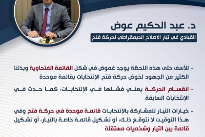 عبد الحكيم عوض: غموض في شكل القائمة الفتحاوية وبذلنا الكثير من الجهود لخوض الانتخابات بقائمة موحدة