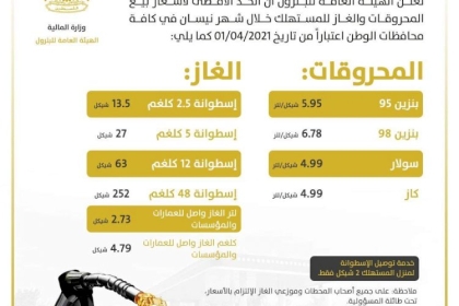 أسعار المحروقات لشهر أبريل