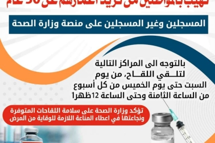 صحة غزة تنشر عناوين مراكز التطعيم للمواطنين الذين يبلغون سن ال50 عاماً فما فوق