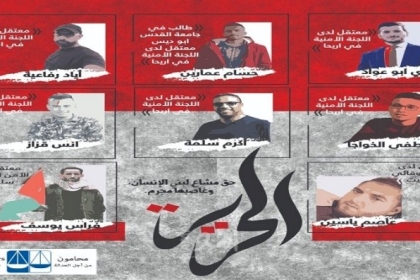 محامو من أجل العدالة يصدرون بيانًا بشأن حملة الاعتقالات السياسية بالضفة