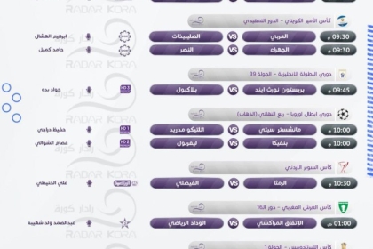 جدول أبرز مباريات الثلاثاء بدوري أبطال أوروبا