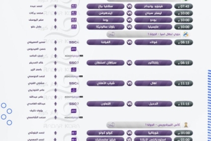 جدول أبرز مباريات الخميس بالبطولات الأوروبية والأسيوية