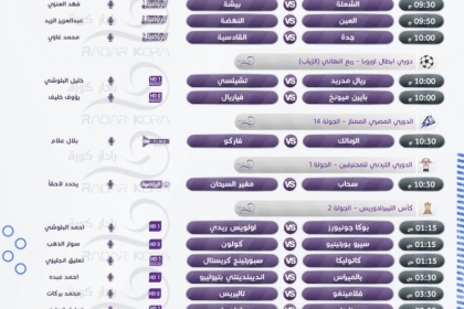 جدول أبرز مباريات الثلاثاء بأبطال أوروبا والدوري المصري