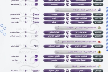 جدول أبرز مباريات الأحد بالدوريات الأوروبية والكونفدرالية الإفريقية