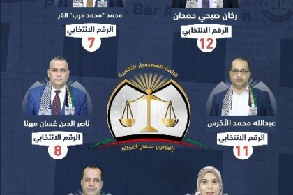 في غزة والضفة.. الأنظار تتوجه  اليوم  لإجراء انتخابات  نقابة المحامين بمشاركة قائمة المستقبل