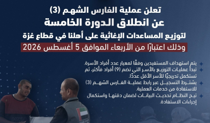 الفارس الشهم 3 تطلق الدورة الخامسة لتوزيع المساعدات الإغاثية في غزة