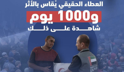 نشطاء يغردون دعمًا وإسنادًا لعملية "الفارس الشهم 3" واحتفاءً بمرور ألف يوم من العطاء الإمارات