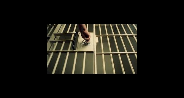 السجون الاسرائيلية