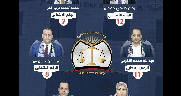 مُلصق يجمع أعضاء قائمة المستقبل لانتخابات نقابة المحامين 2022