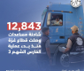 فيديو:   75 شاحنة إماراتية تحمل 800 طن من المساعدات تصل إلى غزة
